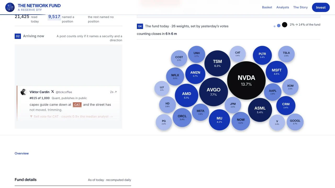 Saved prototype view: research posts and a bubble map with illustrative weights