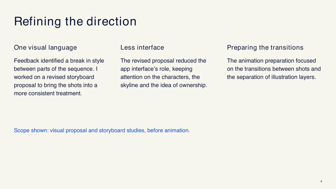 Propuesta visual de MAG7, diapositiva 4 de 4: revisiones y preparación de animación