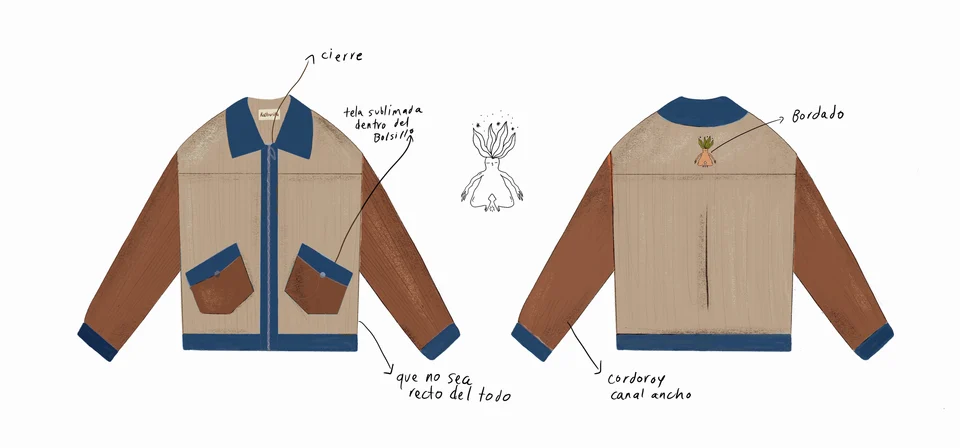 Floating & Mandrake Jackets, image 12