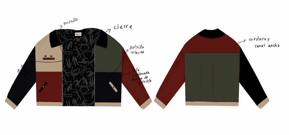 Floating & Mandrake Jackets, image 2