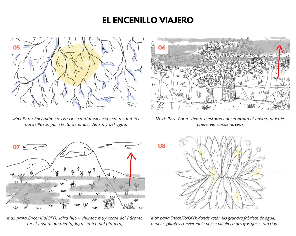 El Encenillo Viajero, image 3