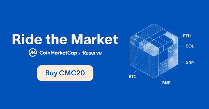 CMC20 campaign asset for X: Ride the Market, CoinMarketCap × Reserve