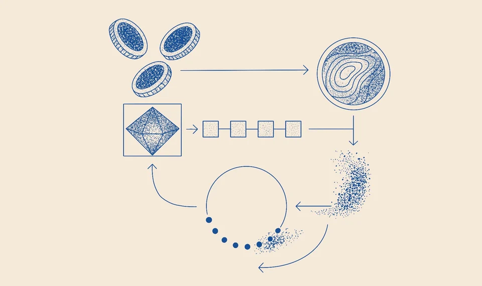 Illustrated flow of protocol fees and token burning